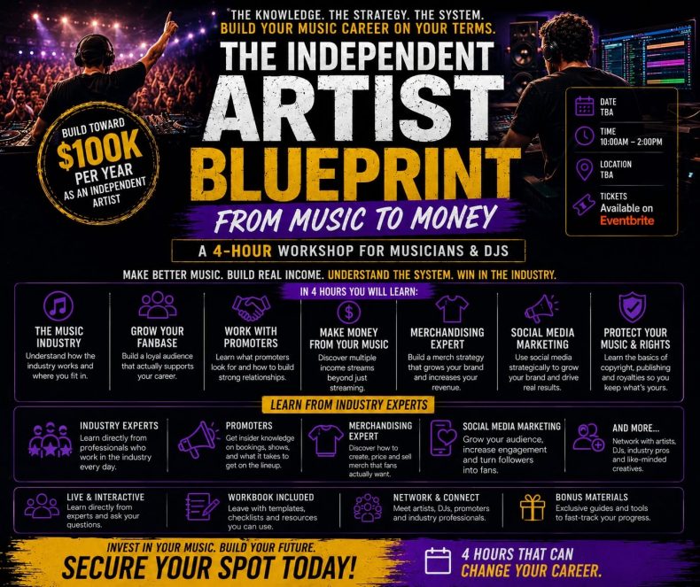 The Independent Artist Blueprint: From Music to Money (4-Hour Workshop)